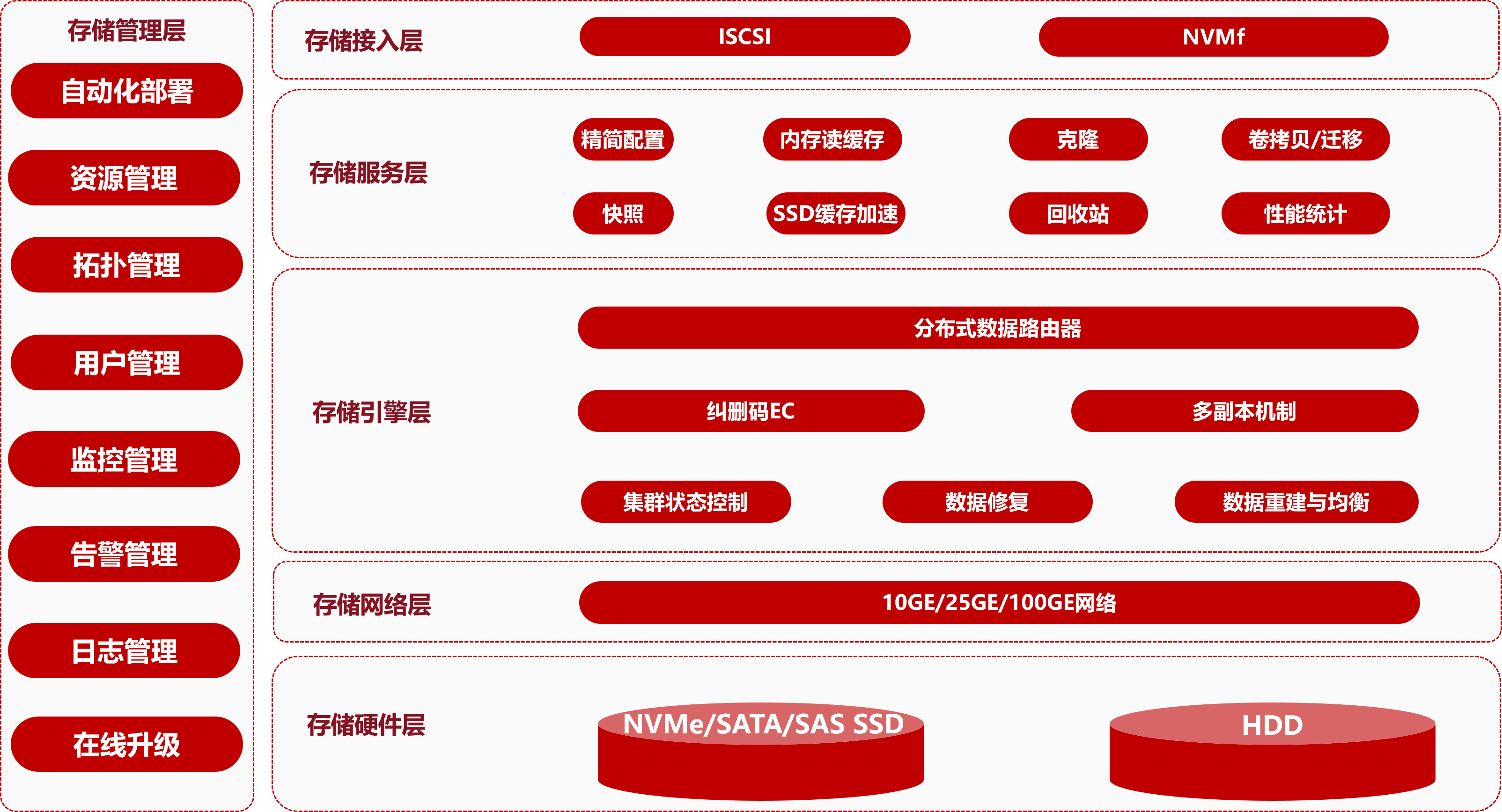 taptap开户-taptap体育注册